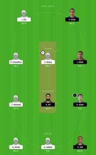 AZ-U23 vs SCC Dream11 Tips